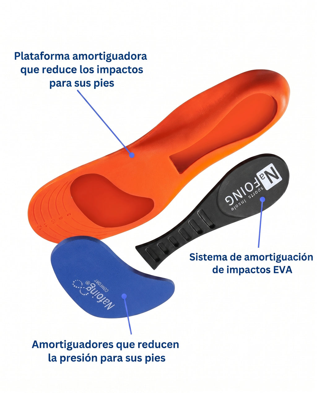 Juego de Plantillas Ergonómicas con Soporte